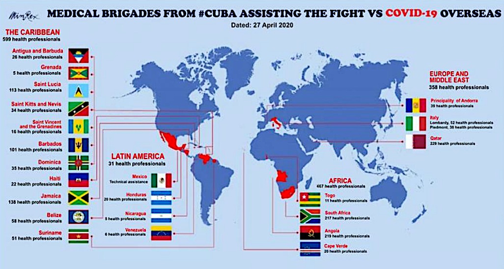 Nova brigada de médicos cubanos embarca para o exterior.  Eles já estão na Europa, América Latina, África e Oriente Médio.