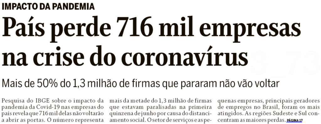 O Globo: "País perde 716 mil empresas na crise do coronavírus"